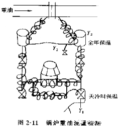 图片关键词 图片关键词