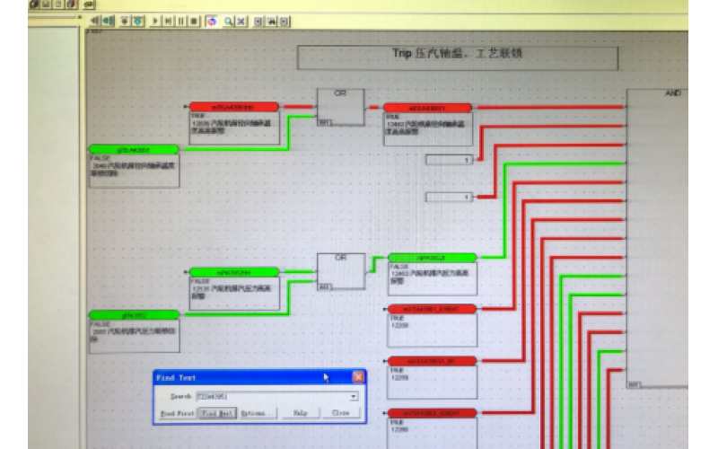 调节阀组态设置问题的故障维修知识