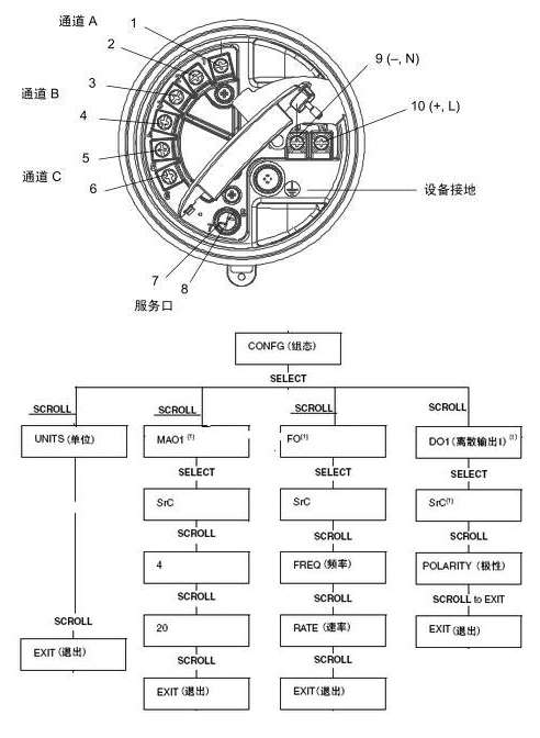 图片关键词 图片关键词