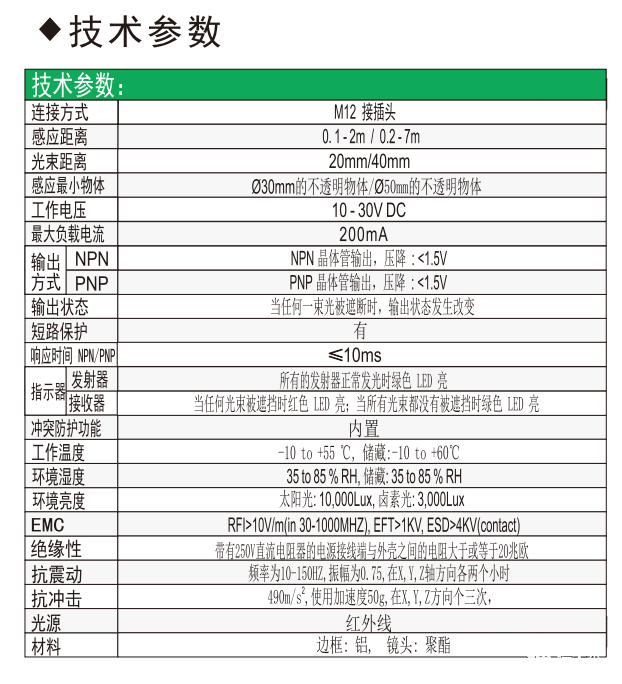 图片关键词 图片关键词